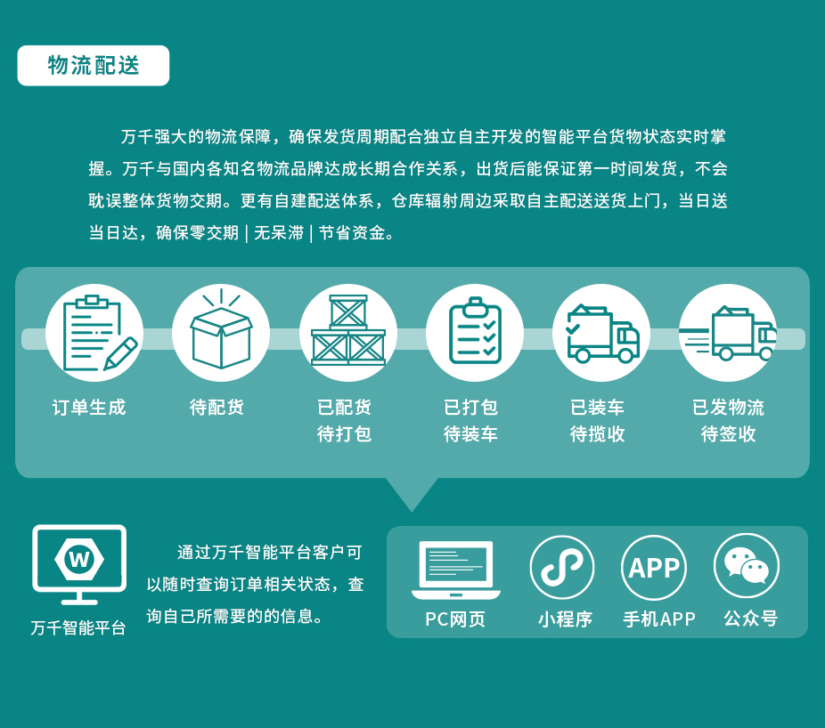 等長(zhǎng)細(xì)桿等長(zhǎng)雙頭螺柱 GB901B M8*100 不銹鋼（304/316）碳鋼 合金鋼,萬千緊固件